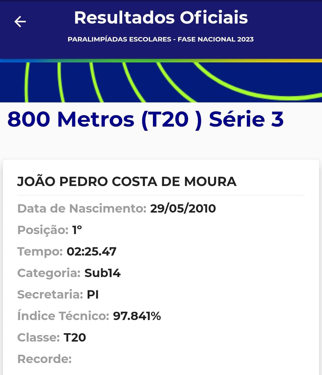 João Pedro conquista Medalha de Ouro em São Paulo, atlestimo sub 14 - Imagem 6
