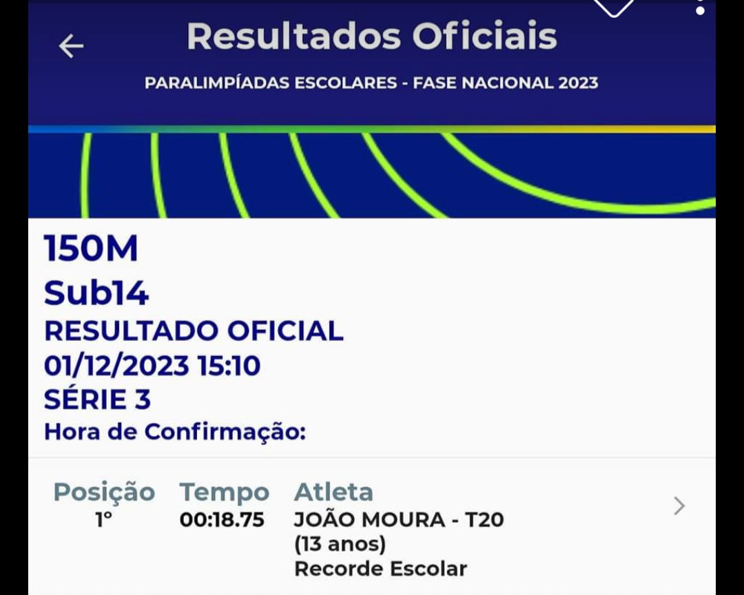 João Pedro conquista Medalha de Ouro em São Paulo, atlestimo sub 14 - Imagem 8