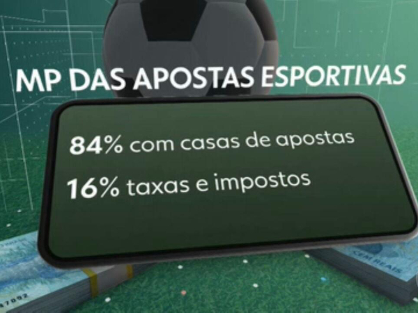 Saiba como anda a Regulamentação das Apostas Esportivas no Brasil