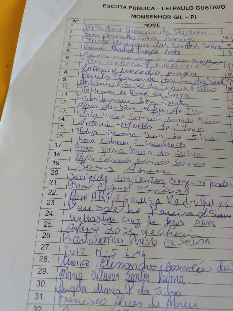 Monsenhor Gil realiza Escuta Pública da Cultura, Lei Paulo Gustavo - Imagem 16