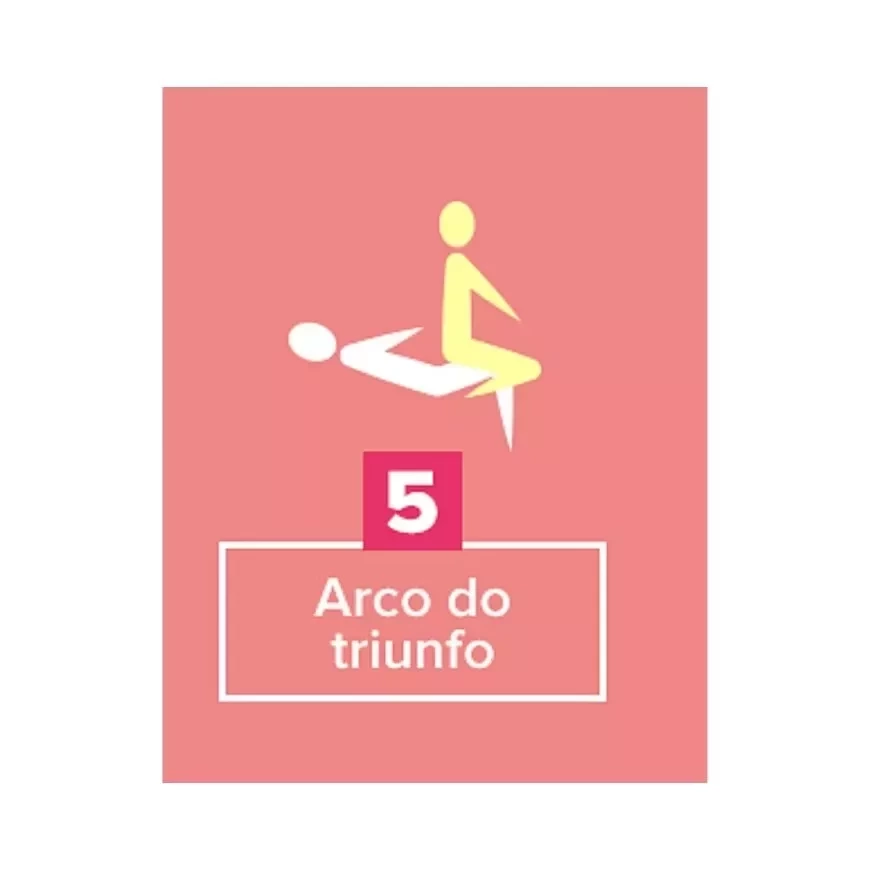 Confira as melhores posições para o casal fazer sexo dentro do carro  - imagem 124203