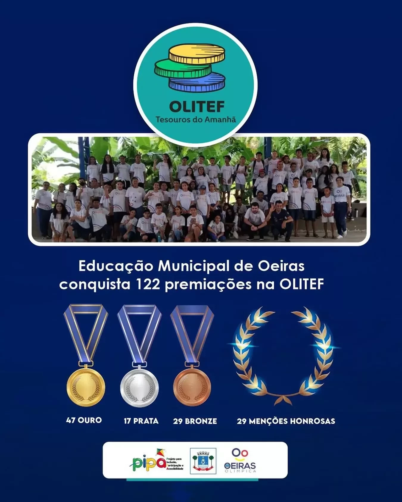  Oeiras conquista 47 medalhas de ouro em Olimpíada de Educação Financeira - Imagem 1