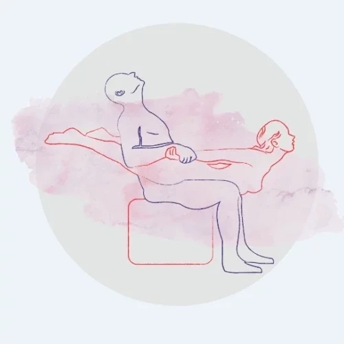 Qual a posição sexual preferida de acordo com seu signo? - imagem 120690