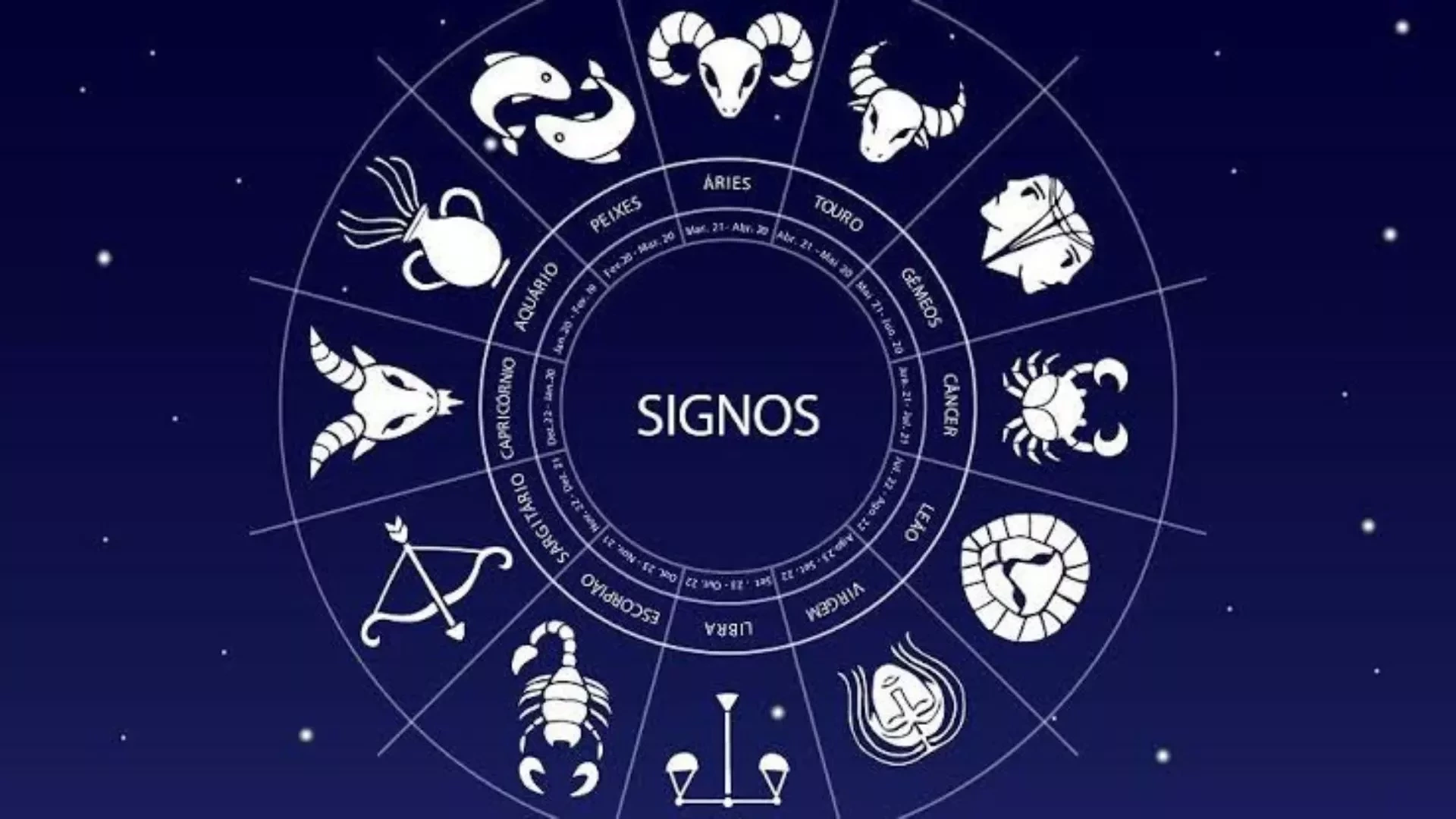 Horóscopo do dia: confira as previsões deste domingo (16) para seu signo!