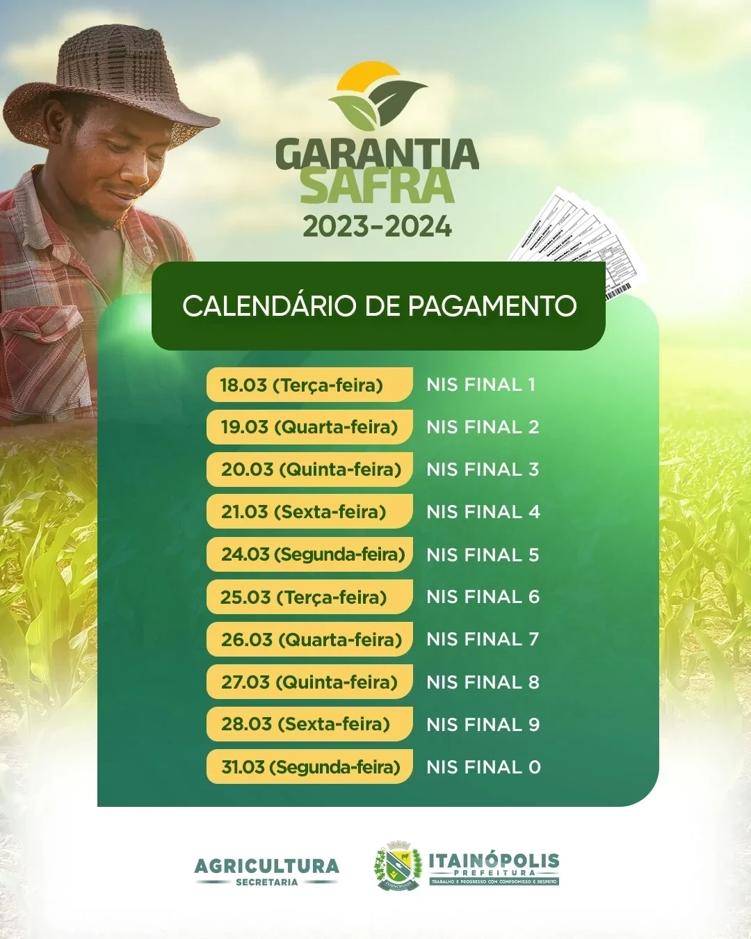 Garantia Safra 2023/2024 é liberado para o Município de Itainópolis. - Imagem 1