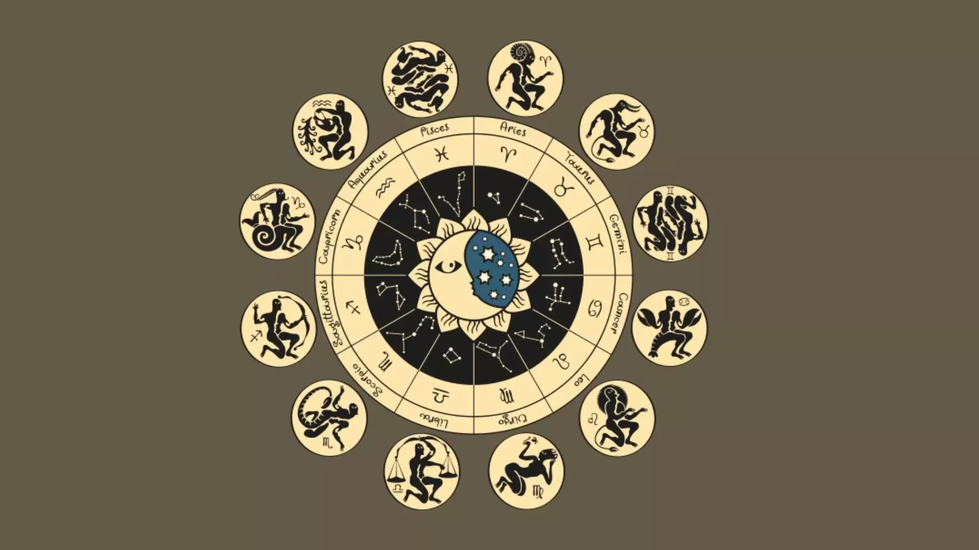 Horóscopo Semanal: Previsão dos signos de 7 à 13 de abril de 2025