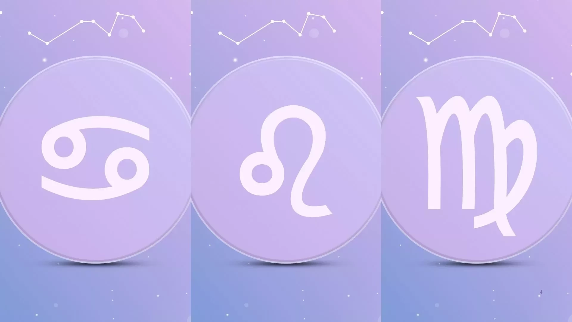 Horóscopo Semanal: Previsão dos signos de 18 à 24 de maio de 2026 - imagem 143347
