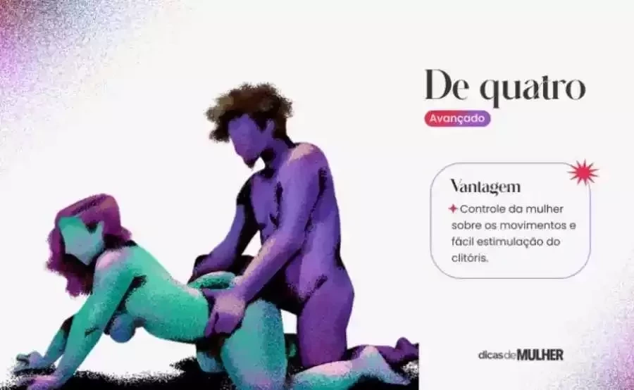 Essas são as melhores posições para fazer sexo anal sem sentir dor - imagem 150217