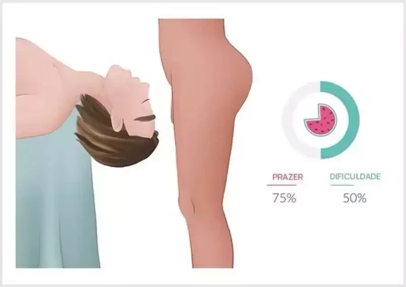 As melhores posições do kama sutra gay para um sexo incrível - imagem 151019